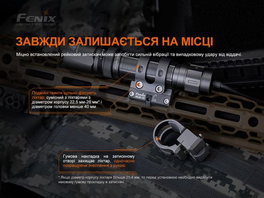 Кріплення на зброю для ліхтарів Fenix ALG-16