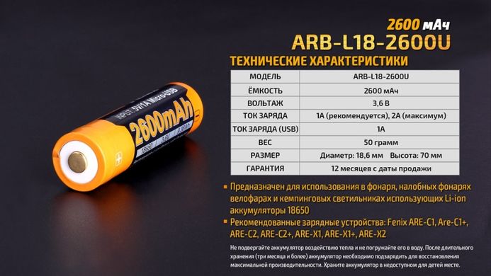 Акумулятор 18650 Fenix (2600 mAh) micro usb зарядка